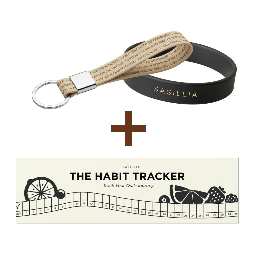 The Identity Shift Kit