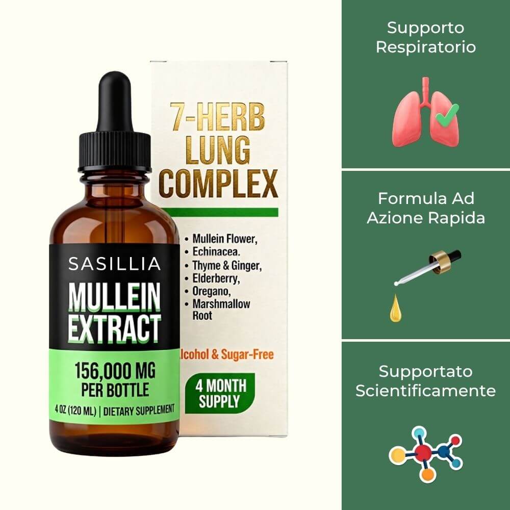 Sasillia Respiratory Support Drops