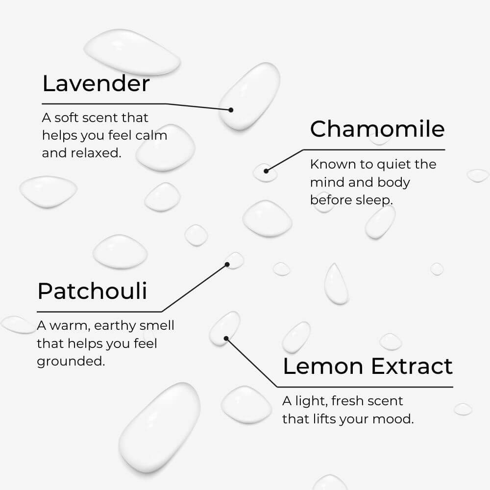 Deep Sleep Pillow Spray